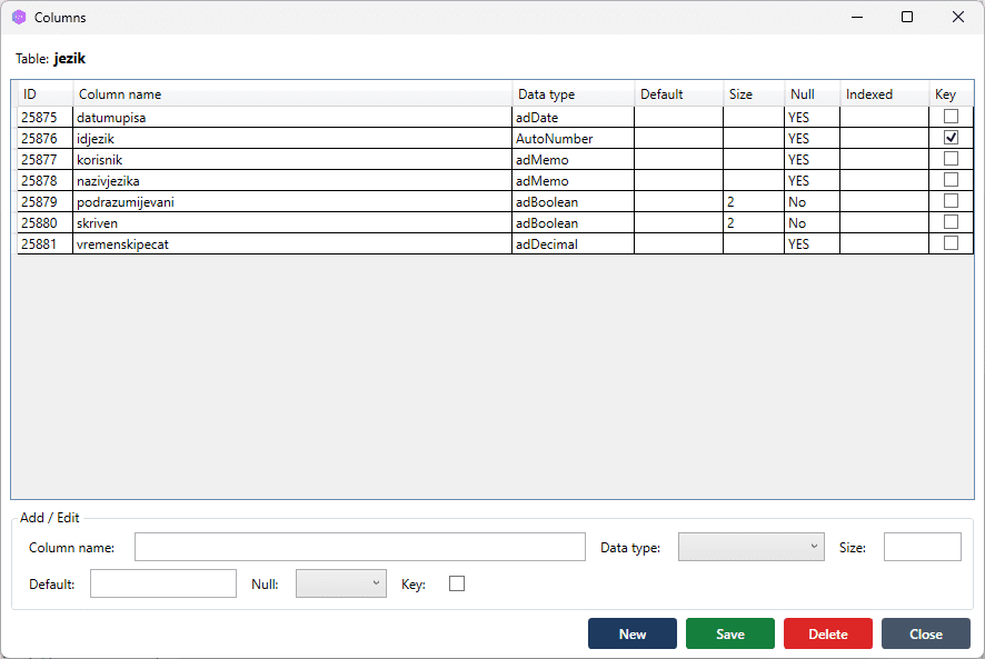 Columns window for one imported table, showing column names and mapped types