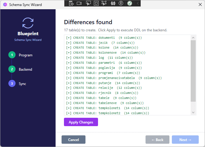 Schema Sync, SQL Server selected, diff list showing all tables marked for creation, Apply Changes button