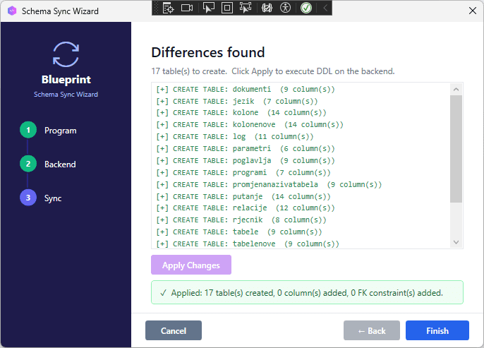 Schema Sync completed successfully, all items checked green